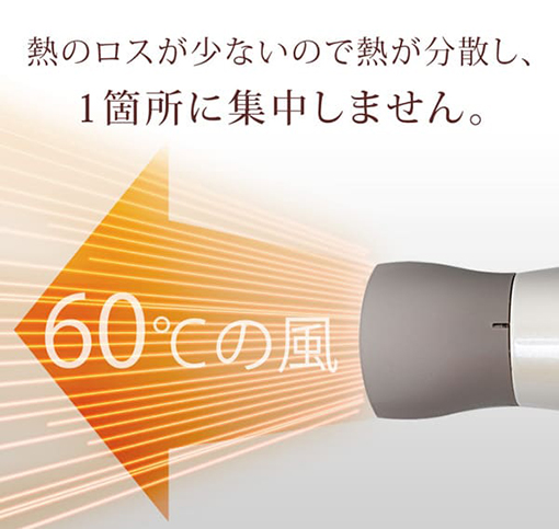 抜け毛の原因はドライヤーの熱 知っておきたいドライヤーの新常識 ふんわり美人