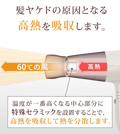 抜け毛の原因はドライヤーの熱 知っておきたいドライヤーの新常識 ふんわり美人